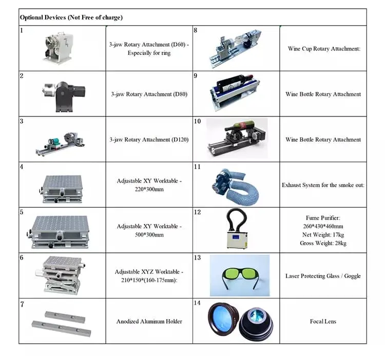 Gold and Silver Jewelry Fiber Laser Marking Machine Laser Marker