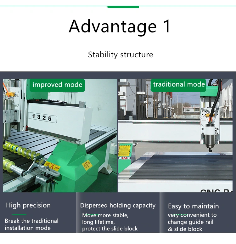 1530 2030 2130 2040 1325 3D Woodworking Cutting Carving Engraving Machine /4 Axis CNC Router for Wooden Door Wood Furniture and Cabniet with Vacuum Table