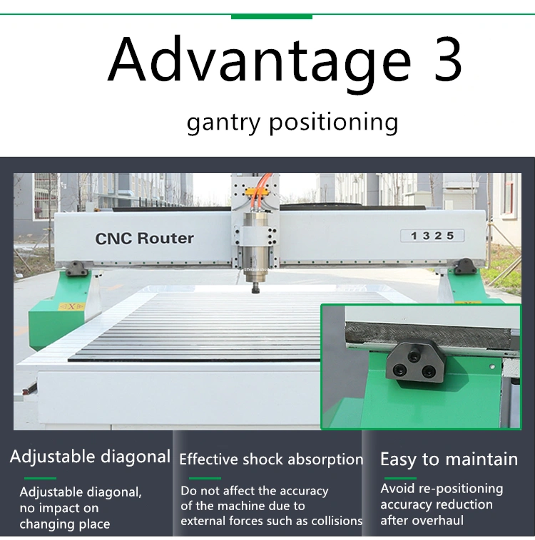 1530 2030 2130 2040 1325 3D Woodworking Cutting Carving Engraving Machine /4 Axis CNC Router for Wooden Door Wood Furniture and Cabniet with Vacuum Table